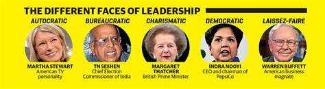 10 Famous Leaders and Their Leadership Styles .